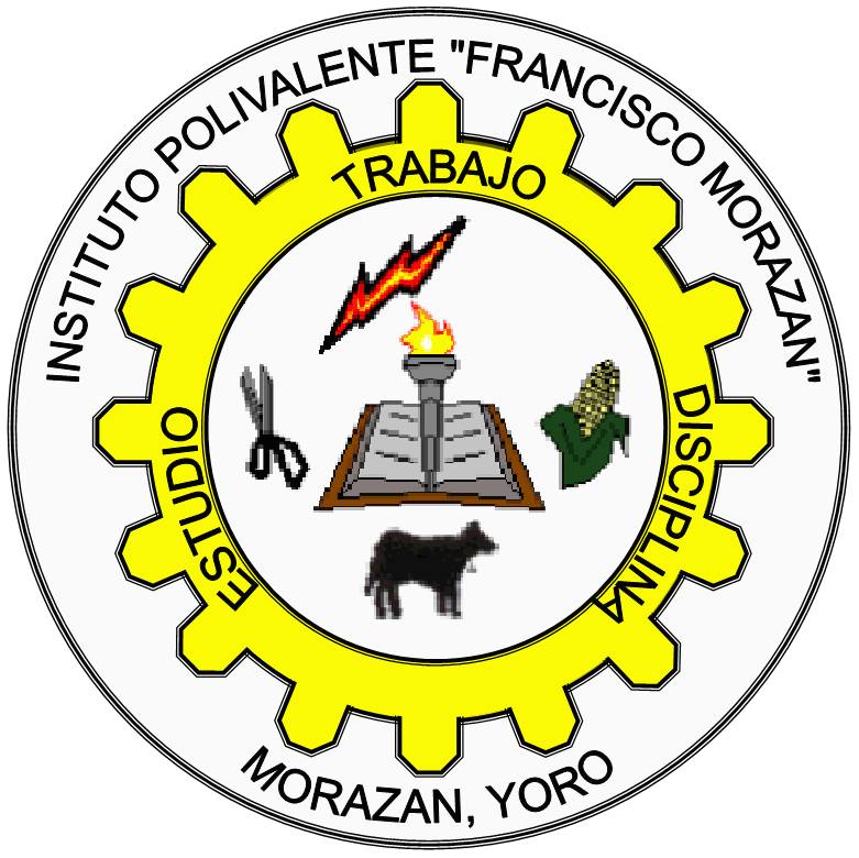 Imagen de perfil para el grupo